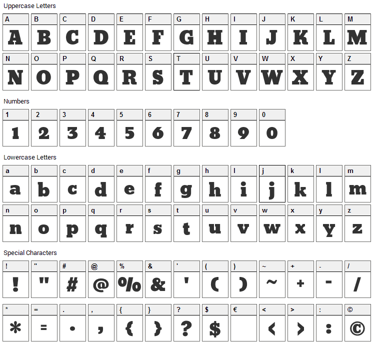 Bevan Font Character Map
