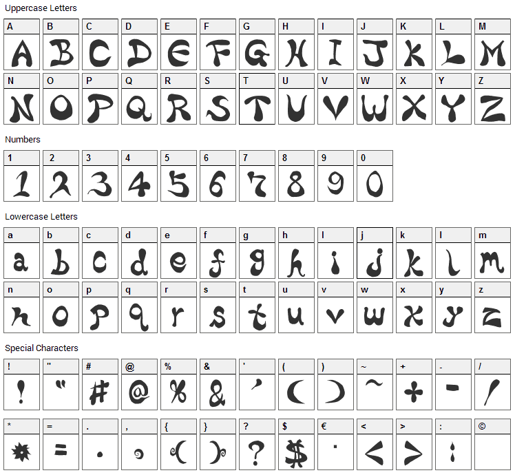 Bharatic Font Character Map