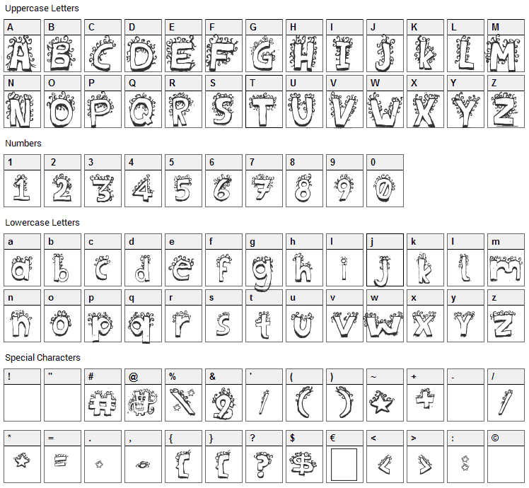 Bicho Font Character Map