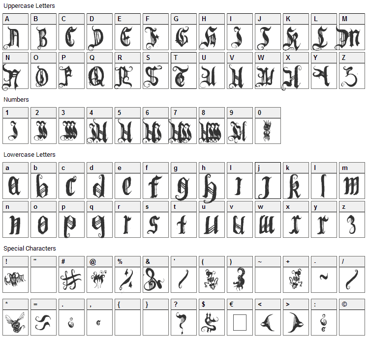 (BichOGothic) Font Character Map