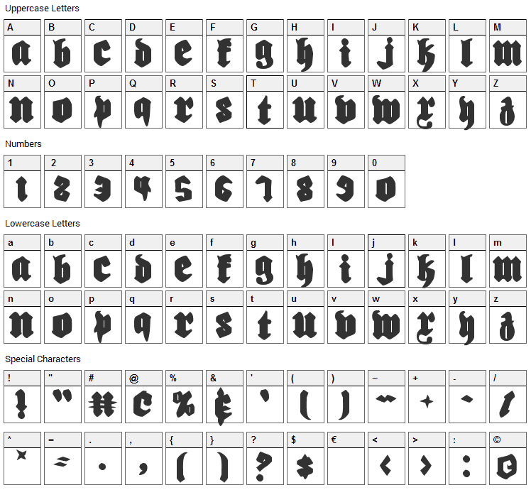 Biergarten Font Character Map