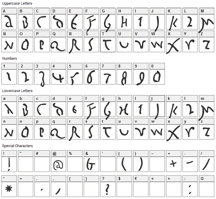 Big Caesar Font Character Map