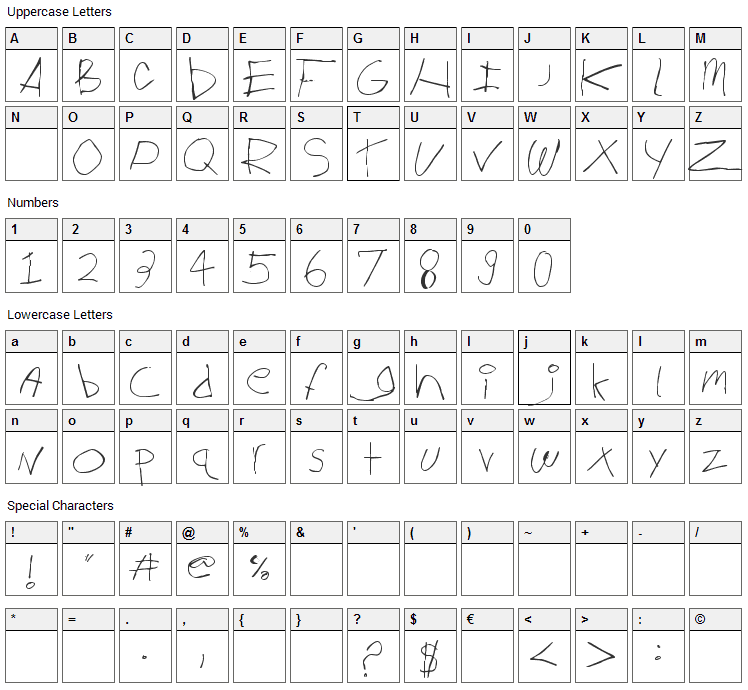 Big log Font Character Map