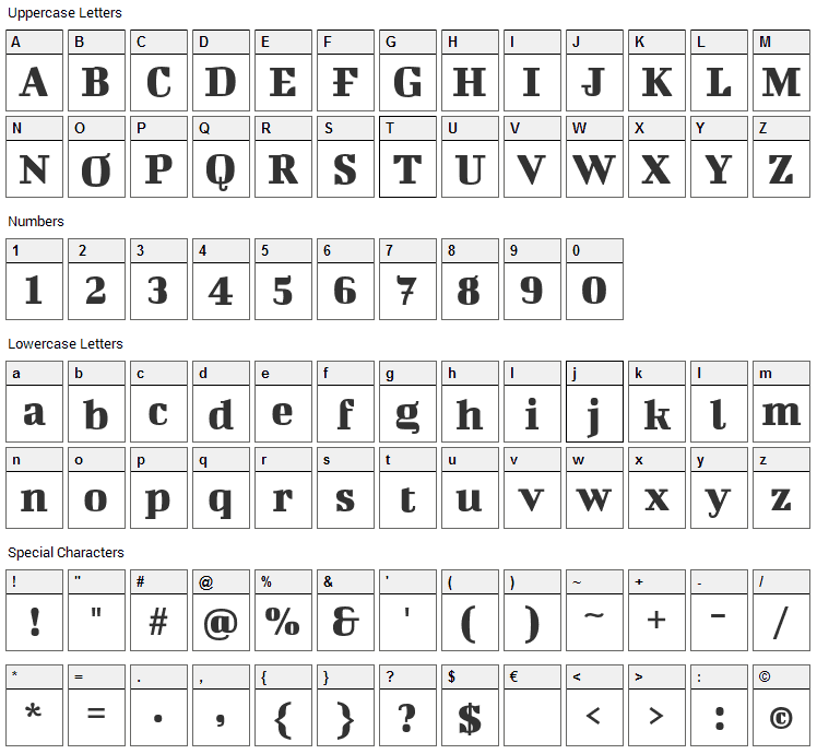 Bigshot One Font Character Map