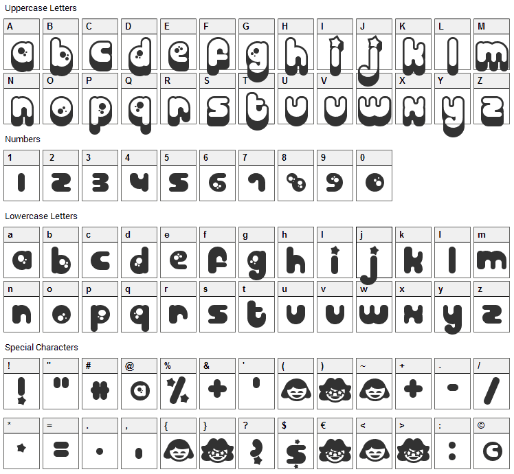 Billo Font Character Map