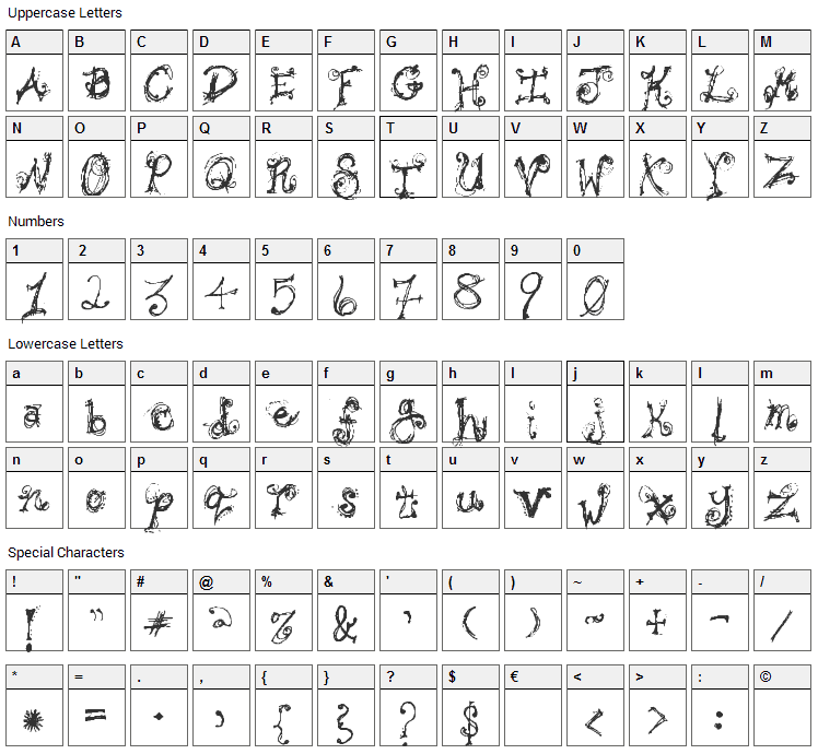 Bipolar Braden Font Character Map