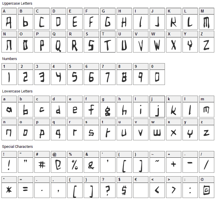 Birdland Aeroplane Font Character Map