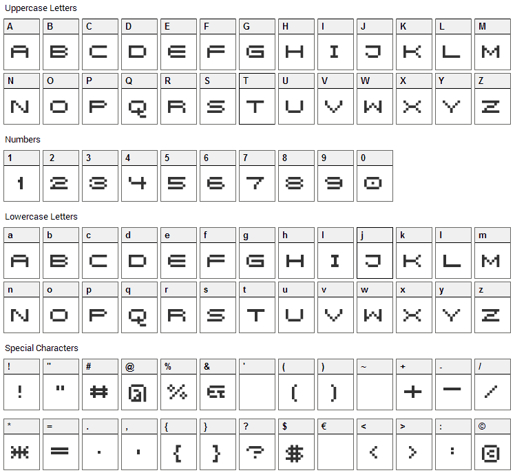 Birdy Font Character Map