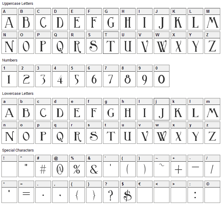 Birmingham Font Character Map