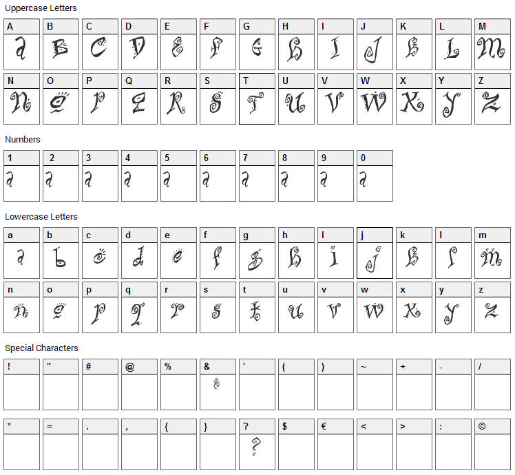 Bitchin Font Character Map