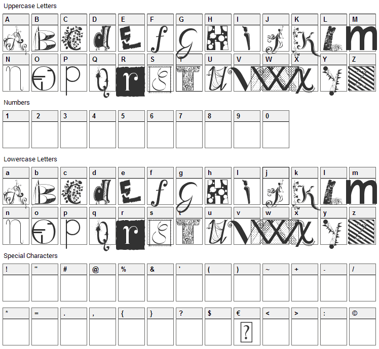 BitsNBobs Font Character Map