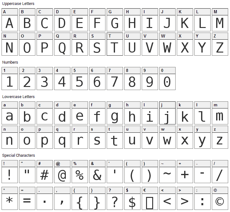 Bitstream Vera Sans Mono Font Character Map