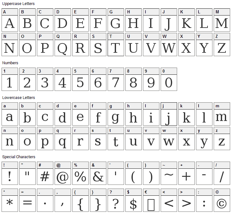 Bitstream Vera Serif Font Character Map