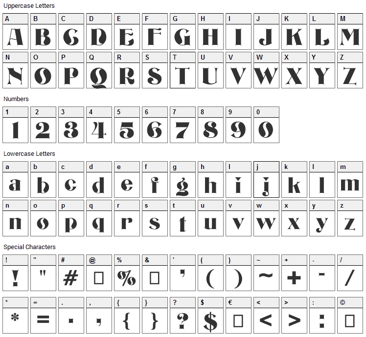 Bizarrerie Font Character Map