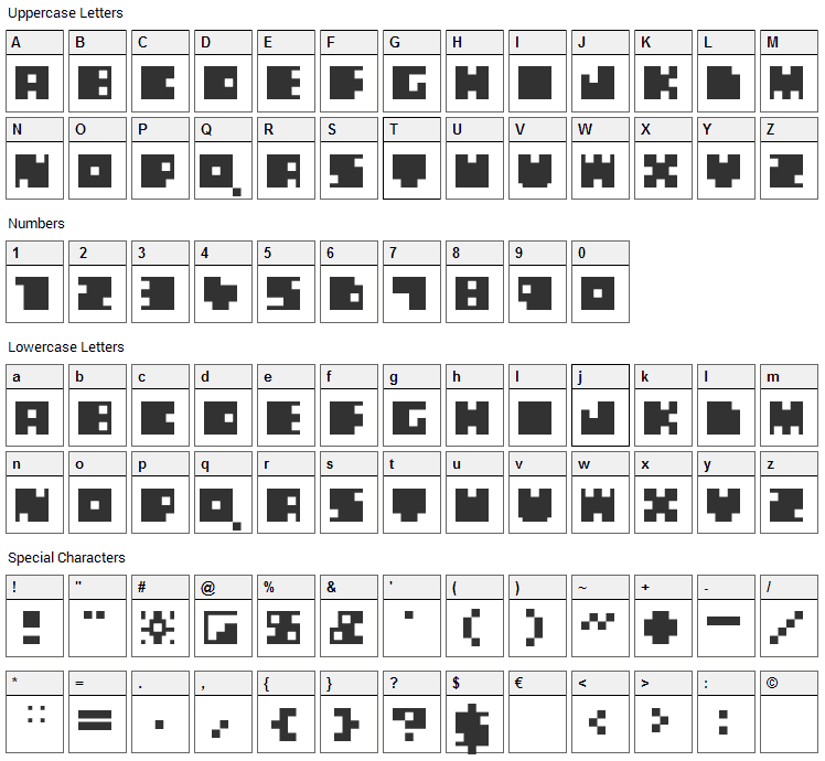 Blablabla Font Character Map