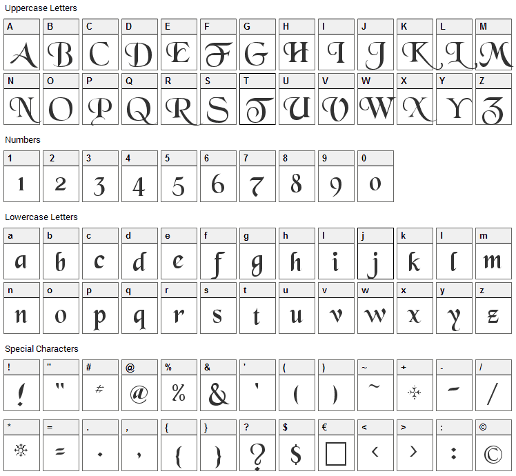 Black Chancery Font Character Map