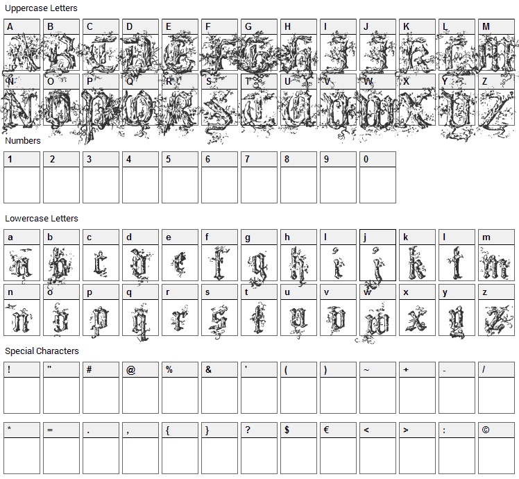 Black Forest Font Character Map