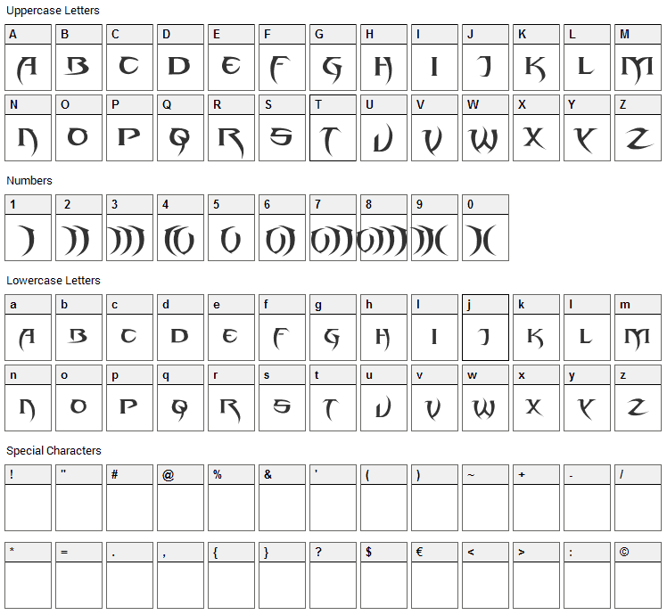 Blade 2 Font Character Map