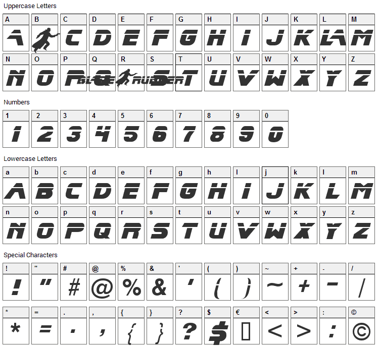 Blade Runner Movie Font Character Map