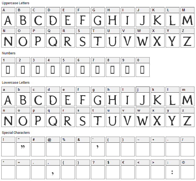 Blair Caps Font Character Map