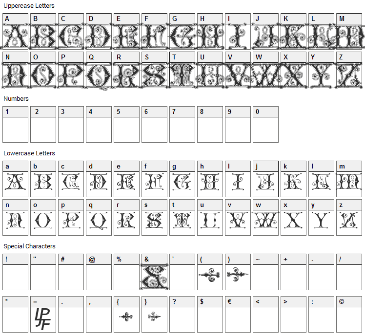 Blavicke Font Character Map