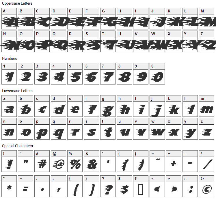 Blazed Font Character Map