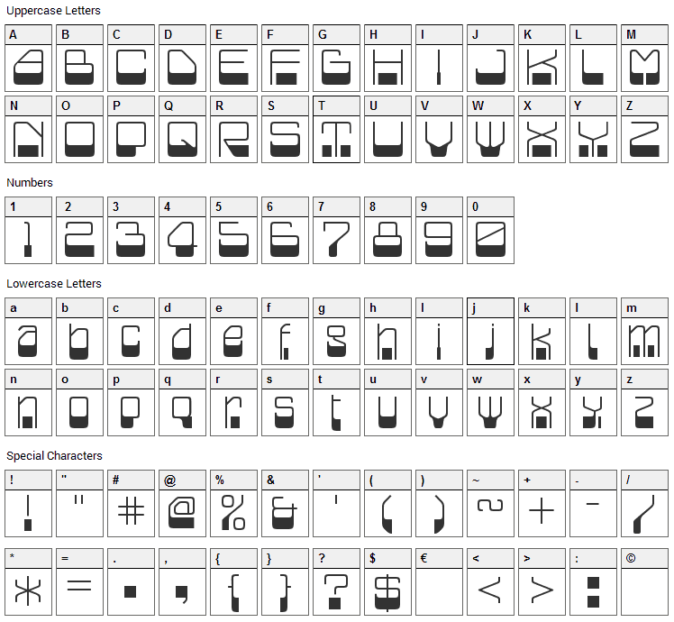 Blazium Font Character Map