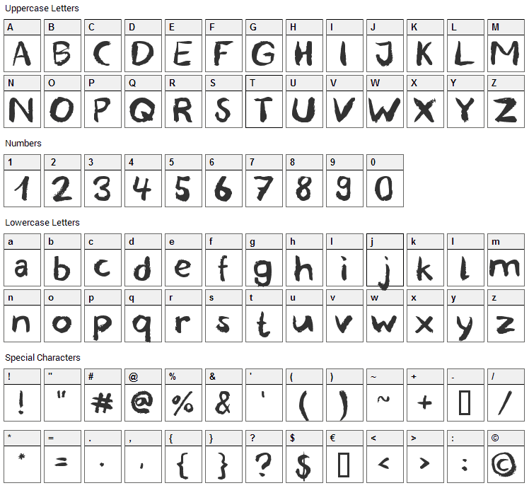 Blemished Font Character Map