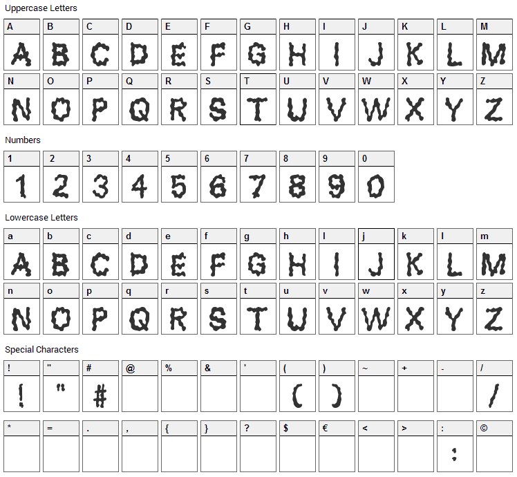 Blobs Font Character Map