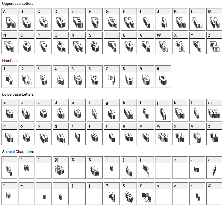 Blog the Impaler Font Character Map