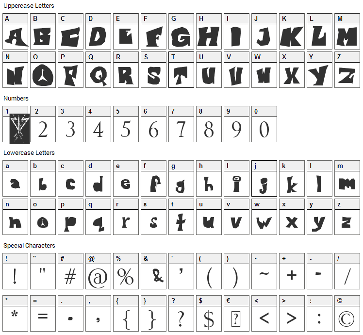 Blondie Font Character Map