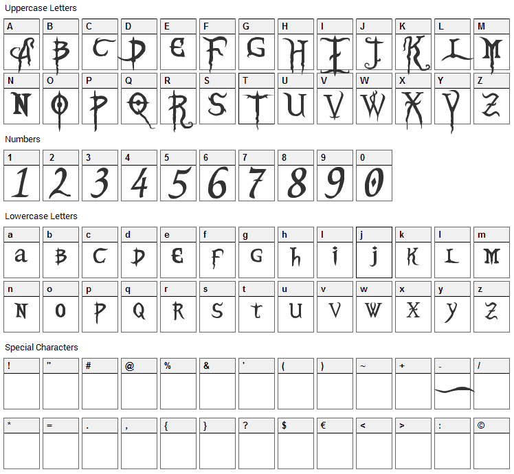 Blood Omen Font Character Map
