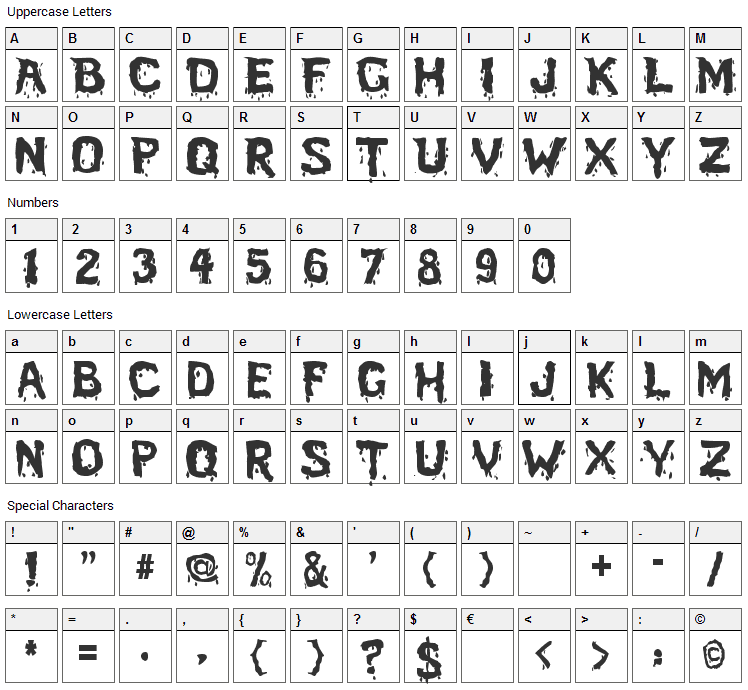 Bloodfeast Font Character Map