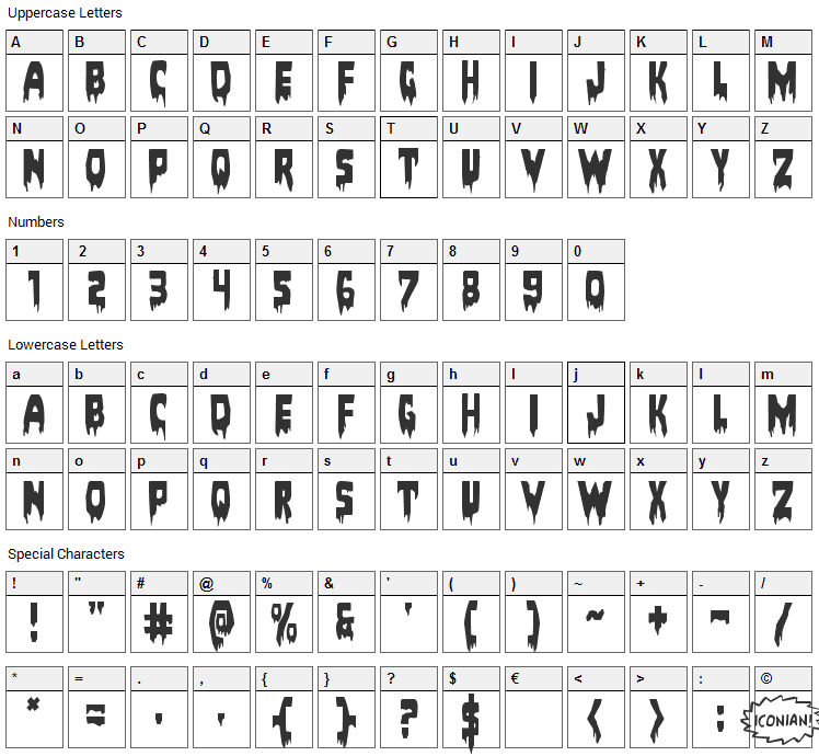 Bloodlust Font Character Map