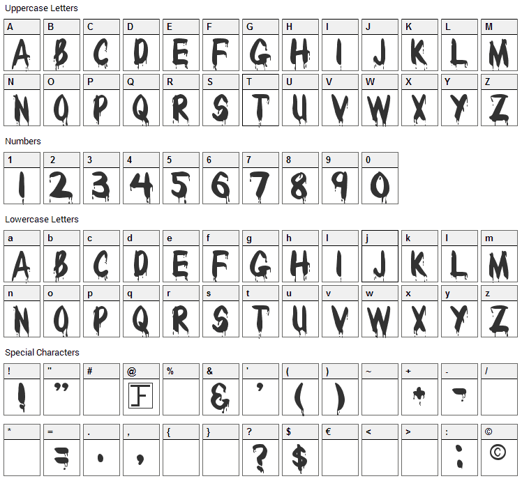 Bloody Font Character Map