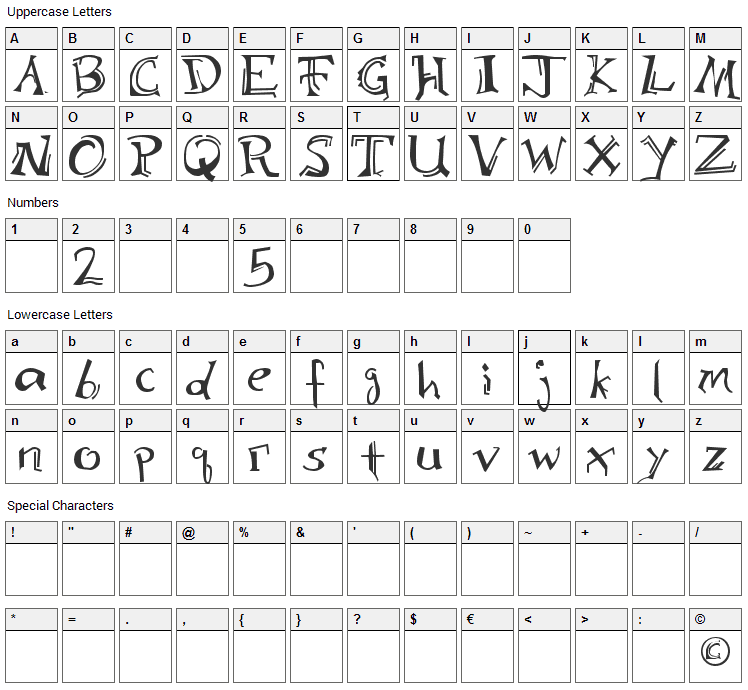 Bloomington Font Character Map