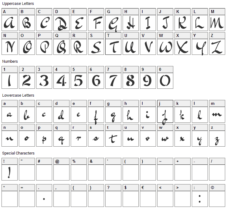 Bluelmin Kisaburo Font Character Map