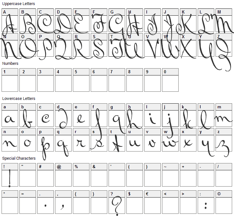 Bluelmin Ralph Font Character Map