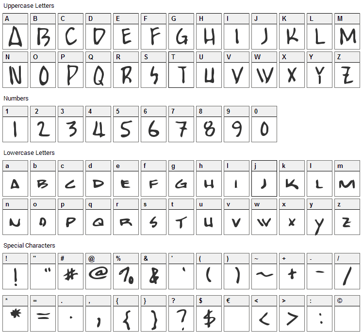 Bobcat Font Character Map