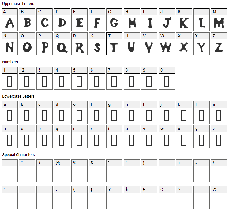 Bodypump Font Character Map