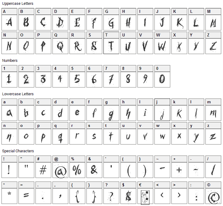 Bohemia Font Character Map