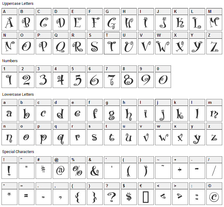 Boingo Font Character Map