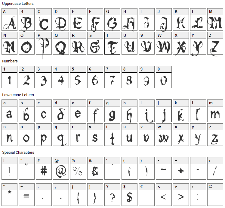 Bolt Cutter Font Character Map