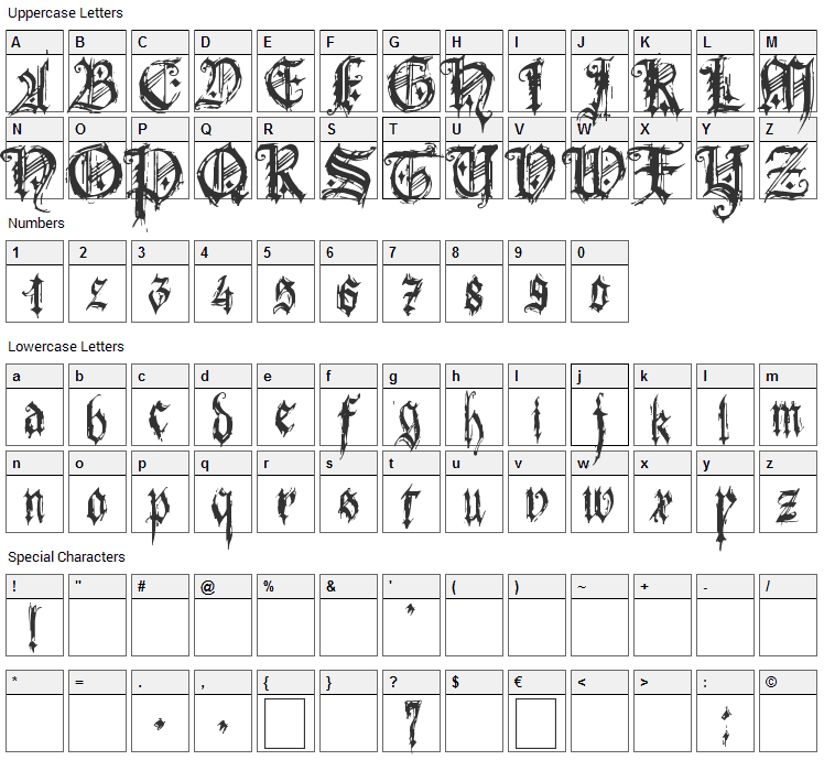 Bonbon Bleu Font Character Map