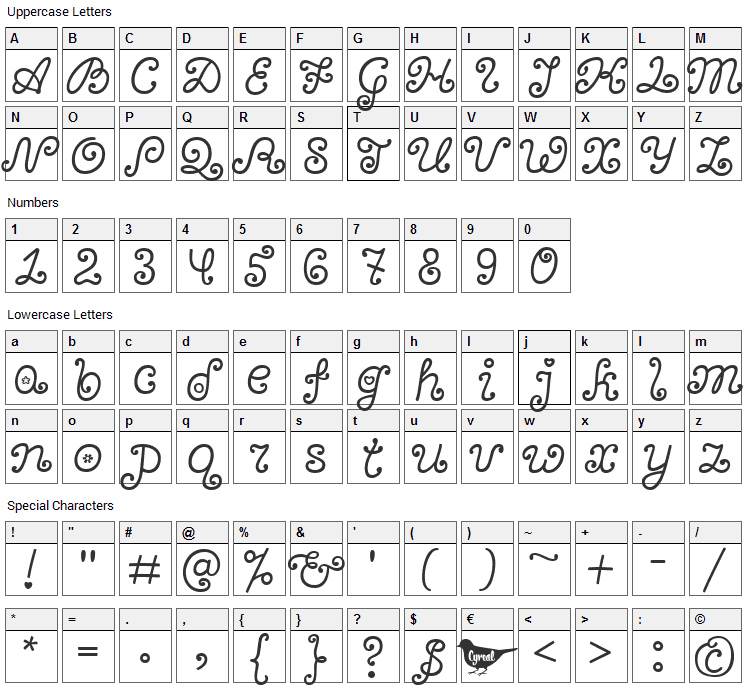 Bonbon Font Character Map