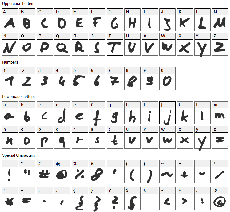 Boneface Font Character Map