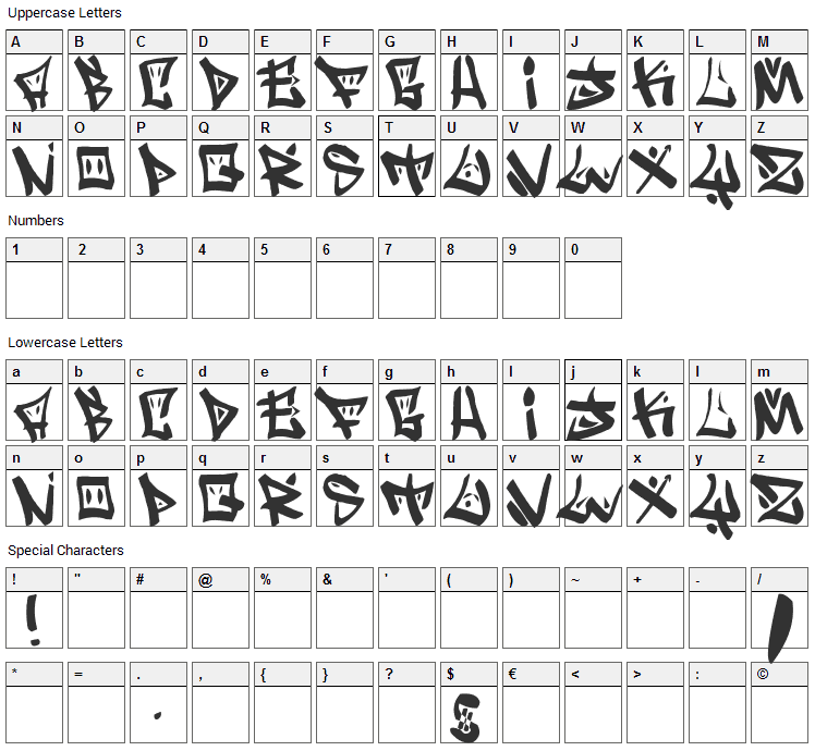 BoPollux Font Character Map