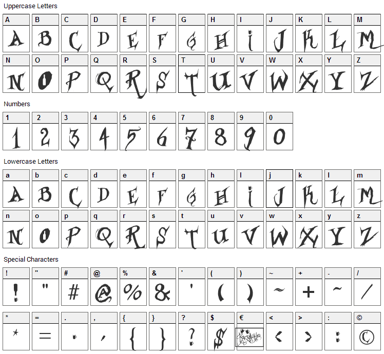 Borracho Font Character Map