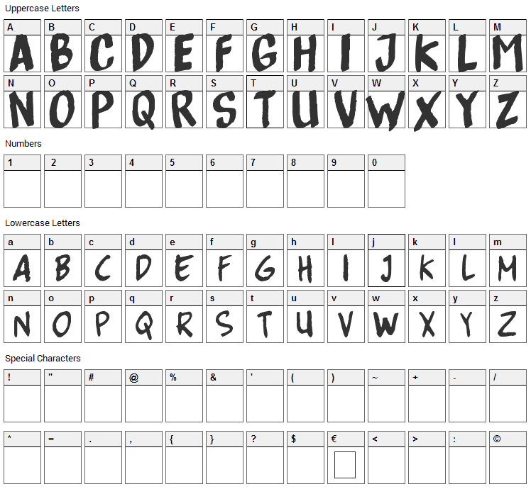 Bottenbreker T.V. Font Character Map