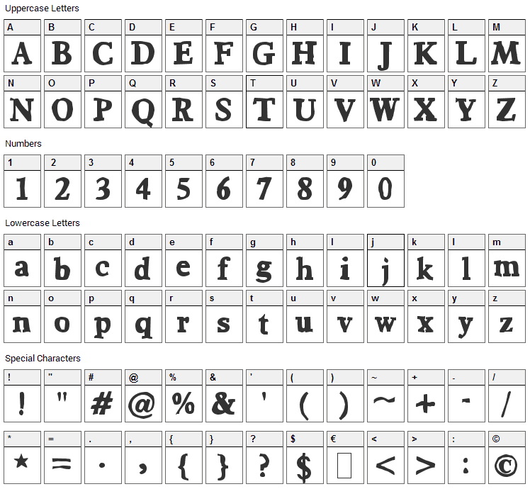 Bountiful Font Character Map